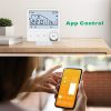 Wireless Smart Thermostat with Multiple Control Methods RF868