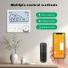 Wireless Smart Thermostat with Multiple Control Methods RF868